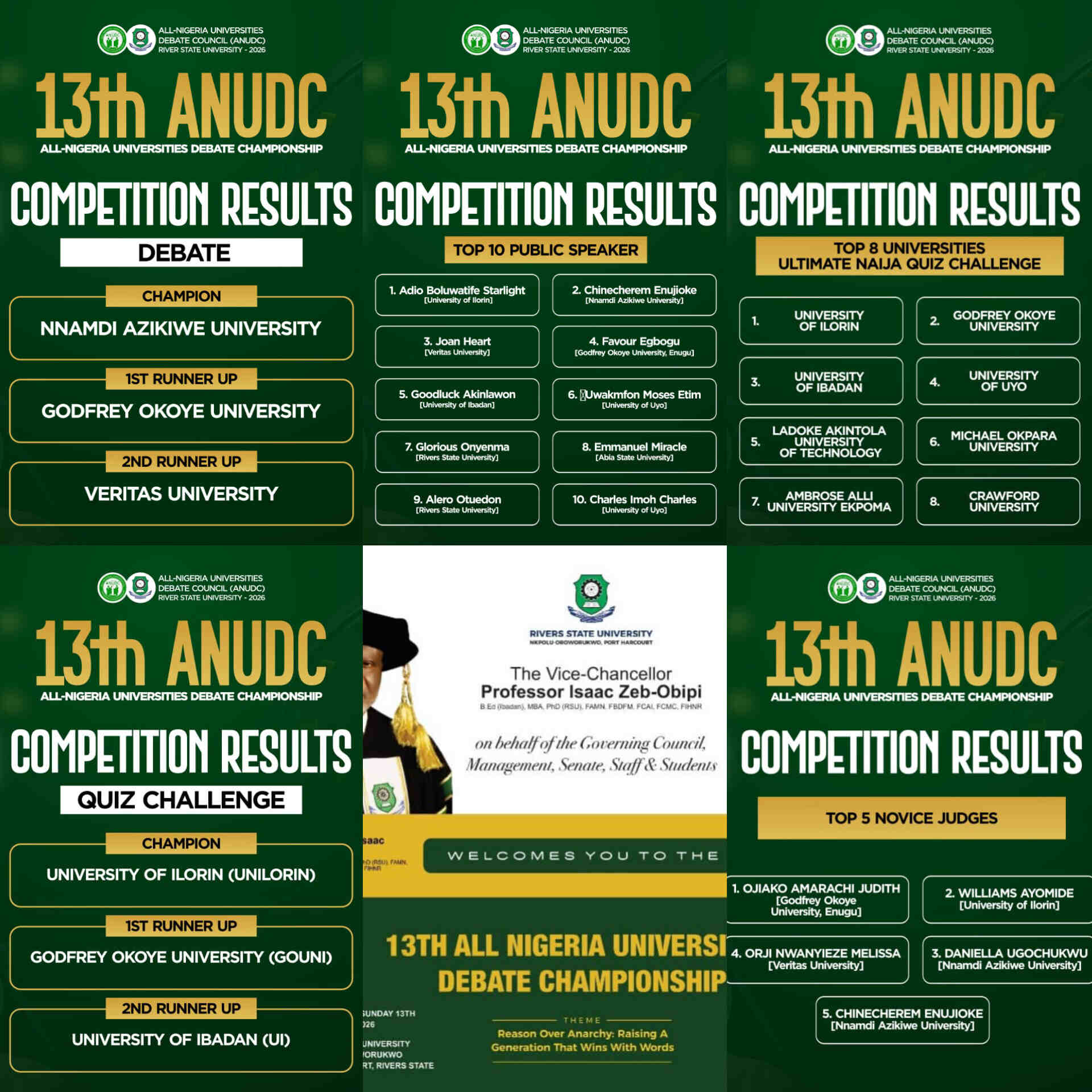 GODFREY OKOYE UNIVERSITY DOMINATES ANUDC 2026: WINS 3 TROPHIES, 1 AWARD AND 8 MEDALS!